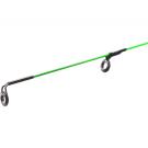 Удилище фидерное FLAGMAN Magnum River Feeder 3.6м 150гр