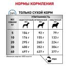 3кг Корм ROYAL CANIN Anallergenic Canine диета для взрослых собак при пищевой аллергии или непереносимости корма