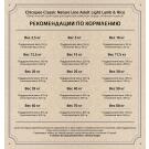 2кг Корм Chicopee CNL Light  для взрослых собак всех пород, Ягненок с Рисом