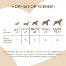 Лакомство в развес Мнямс для собак Кроличьи уши с Куриным мясом 1кг