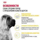 Корм в развес ROYAL CANIN Medium Dermacomfort для взрослых собак средних пород с чувствительной кожей, 1кг