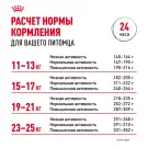 Корм в развес ROYAL CANIN Medium Dermacomfort для взрослых собак средних пород с чувствительной кожей, 1кг