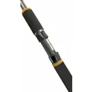 Удилище фидерное Kaida Level Feeder 3,9м 150гр