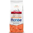 7,5кг Корм Monge Dog Monoprotein Mini Adult Salmon/Rice для взрослых собак мелких пород с Лососем и рисом