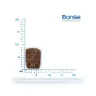 7,5кг Корм Monge Dog Monoprotein Mini Adult Salmon/Rice для взрослых собак мелких пород с Лососем и рисом
