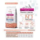 2,5кг Корм Monge Dog Extra Small Salmon/Rice для взрослых собак миниатюрных пород c Лососем и рисом