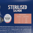 0,4 кг Корм Brit Premium Cat Sterilized Salmon&Chicken для стерилизованных кошек с Лососем и Курицей
