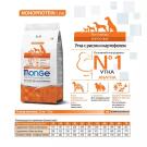 12кг Корм Monge Dog SP Monoprotein Adult Duck/Rice для взрослых собак всех пород с Уткой и рисом
