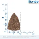 12кг Корм Monge Dog SP Monoprotein Adult Salmon/Rice для взрослых собак всех пород с Лососем и рисом