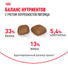 0,4кг Корм ROYAL CANIN Urinary Care для взрослых кошек для профилактики мочекаменной болезни