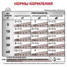 420гр Консервы ROYAL CANIN Gastrointestinal Low Fat диета для собак при нарушениях пищеварения и экзокринной недостаточности поджелудочной железы, паштет