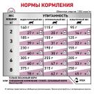 85гр Влажный корм ROYAL CANIN Renal Loaf диета для взрослых кошек при почечной недостаточности, паштет (пауч)