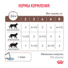 85гр Влажный корм ROYAL CANIN Gastrointestinal диета для взрослых кошек при нарушении пищеварения (пауч)