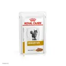 85гр Влажный корм ROYAL CANIN Urinary S/O диета для взрослых кошек при заболеваниях мочевыводящих путей, в соусе (пауч)