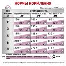 85гр Влажный корм ROYAL CANIN Renal Feline Chicken диета для взрослых кошек при почечной недостаточности, с Курицей в соусе (пауч)