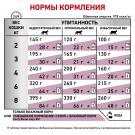 85гр Влажный корм ROYAL CANIN Early Renal Feline диета для взрослых кошек при ранней стадии почечной недостаточности, в соусе (пауч)
