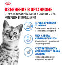 85гр Влажный корм ROYAL CANIN INDOOR STERILISED +7 in GRAVY для взрослых домашних стерилизованных кошек старше 7 лет, в соусе (пауч)