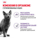 85гр Влажный корм ROYAL CANIN Sterilised для взрослых стерилизованных кошек старше 1 года, в желе (пауч)