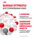 85гр Влажный корм ROYAL CANIN Sterilised для взрослых стерилизованных кошек старше 1 года, в соусе (пауч)