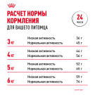 2кг Корм ROYAL CANIN Hairball для взрослых кошек, профилактика образования волосяных комочков