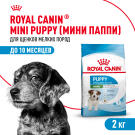 2кг Корм ROYAL CANIN Mini Puppy для щенков мелких пород с 2 до 10 месяцев