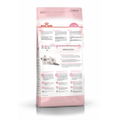 2кг Корм ROYAL CANIN Kitten для котят до с 4 до 12 месяцев