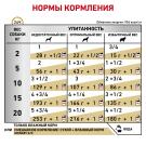 410гр Консервы ROYAL CANIN Urinary S/O диета для взрослых собак при заболеваниях мочевыделительной системы, паштет
