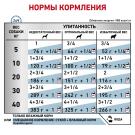 400гр Консервы ROYAL CANIN Hypoallergenic диета для взрослых собак при пищевой аллергии или непереносимости, паштет