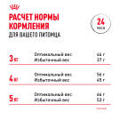1,5кг Корм ROYAL CANIN Sterilised +7 для взрослых стерилизованных кошек старше 7 лет