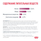 0,35кг Корм ROYAL CANIN Renal Feline диета для взрослых кошек при почечной недостаточности