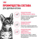 0,4кг Корм ROYAL CANIN Kitten Sterilised для стерилизованных котят с 6 до 12 месяцев