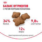 0,4кг Корм ROYAL CANIN Kitten Sterilised для стерилизованных котят с 6 до 12 месяцев