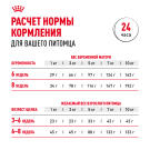 1кг Корм ROYAL CANIN Mini Starter для щенков мелких пород в период отъема и до 2х месяцев, беременных и кормящих сук