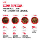 8,5кг Корм ROYAL CANIN Mini Starter для щенков мелких пород в период отъема и до 2х месяцев, беременных и кормящих сук