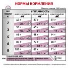 1,5кг Корм ROYAL CANIN Early Renal Feline диета для взрослых кошек при ранней стадии почечной недостаточности