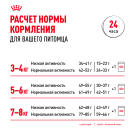 0,4кг Корм ROYAL CANIN British Shorthair Adult для взрослых Британских короткошерстных кошек с 12 месяцев