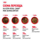 1кг Корм ROYAL CANIN Mini Dermacomfort для взрослых собак мелких пород с чувствительной кожей