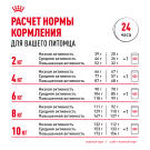 1кг Корм ROYAL CANIN Mini Dermacomfort для взрослых собак мелких пород с чувствительной кожей