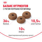 0,4кг Корм ROYAL CANIN Light Weight Care для взрослых кошек, склонных к полноте
