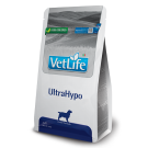 12кг Корм Farmina Vet Life Dog UltraHypo диета для взрослых собак с аллергическими пищевыми реакциями и атопиями
