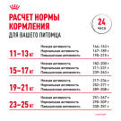 3кг Корм ROYAL CANIN Medium Adult Digestive Care для взрослых собак средних пород с чувствительным пищеварением