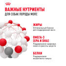 1,5кг Корм ROYAL CANIN Pug Adult для взрослых собак породы Мопс от 10 месяцев
