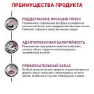0,4кг Корм ROYAL CANIN Renal Special диета для взрослых кошек при хронической или острой почечной недостаточности