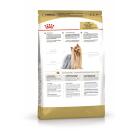 1,5кг Корм ROYAL CANIN Yorkshire Terrier Adult для взрослых собак породы Йоркширский Терьер от 10 месяцев
