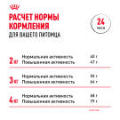1,5кг Корм ROYAL CANIN Yorkshire Terrier Adult для взрослых собак породы Йоркширский Терьер от 10 месяцев