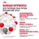 0,5кг Корм ROYAL CANIN Yorkshire Terrier 8+ для взрослых собак породы Йоркширский Терьер от 8 лет