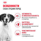 15кг Корм ROYAL CANIN Medium Adult для взрослых собак средних пород от 12 месяцев