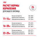 15кг Корм ROYAL CANIN Medium Adult для взрослых собак средних пород от 12 месяцев