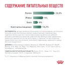 1,5кг Корм ROYAL CANIN Satiety Weight Management диета для взрослых кошек с избыточным весом