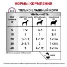 410гр Консервы ROYAL CANIN Renal Special диета для взрослых собак при хронической или острой почечной недостаточности, паштет
